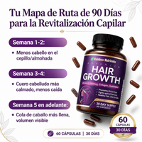 HairForce Pro™ – Tratamiento Capilar Anticaída y Crecimiento Rápido