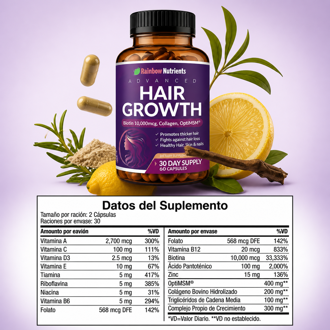 HairForce Pro™ – Tratamiento Capilar Anticaída y Crecimiento Rápido